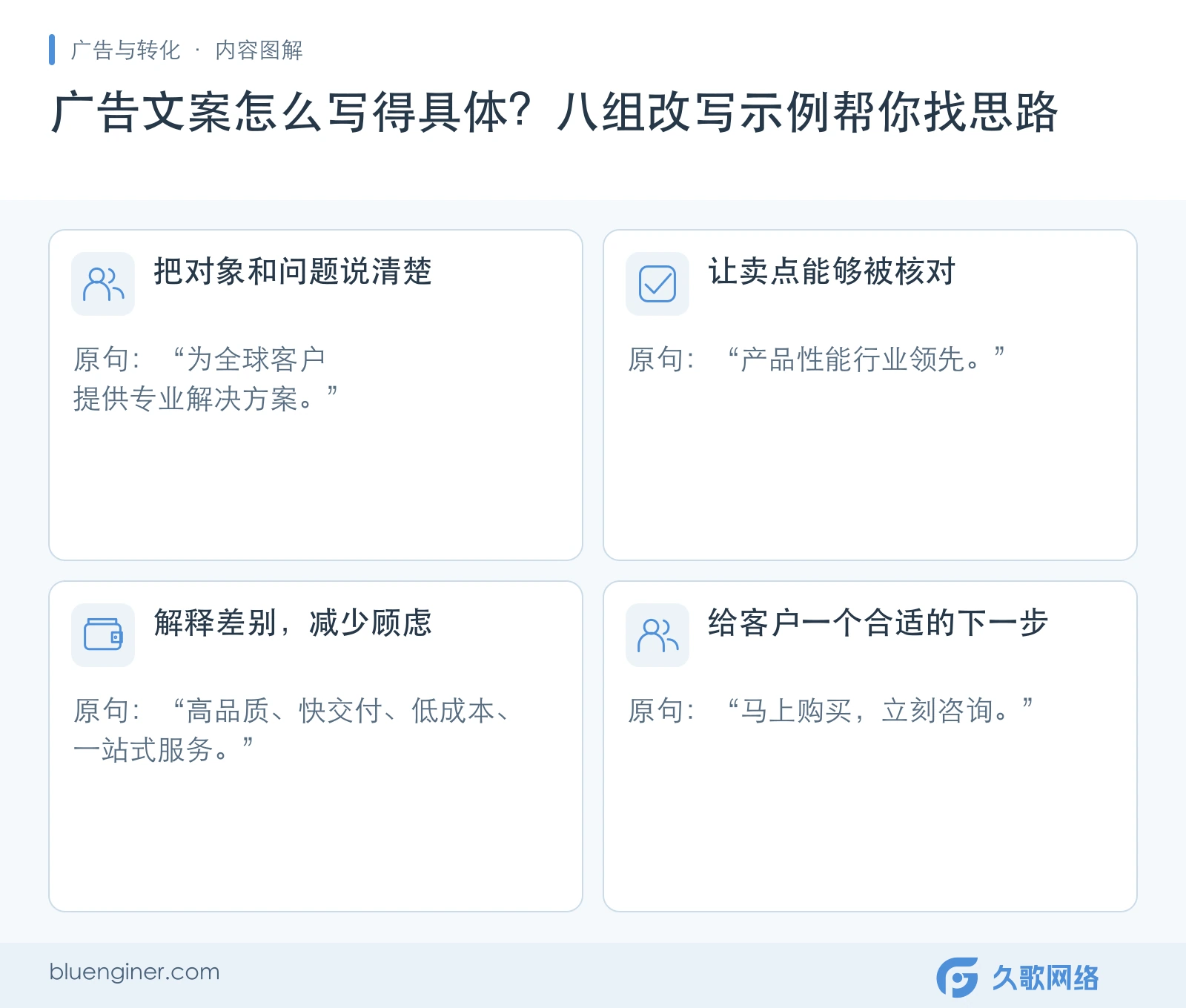 广告文案怎么写得具体?八组改写示例帮你找思路,正文内容要点图