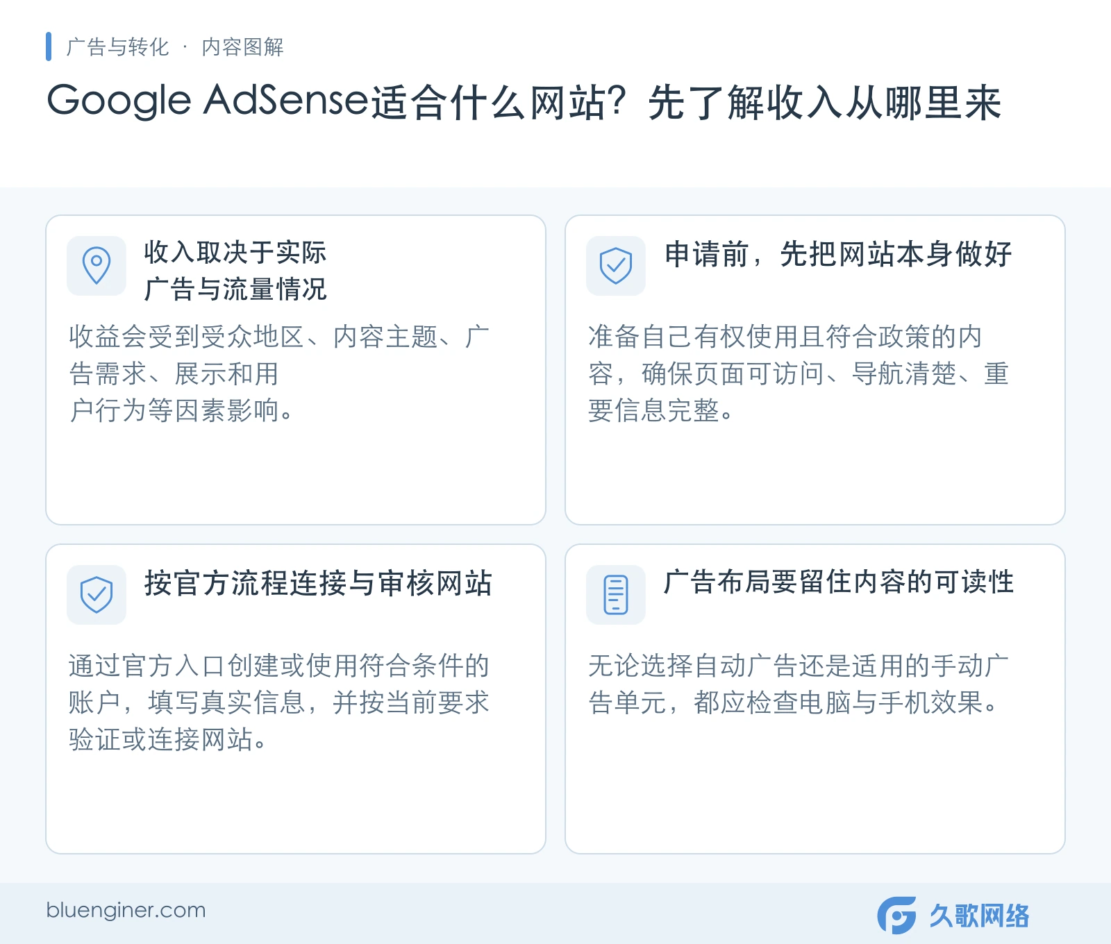 Google AdSense适合什么网站?先了解收入从哪里来,正文内容要点图