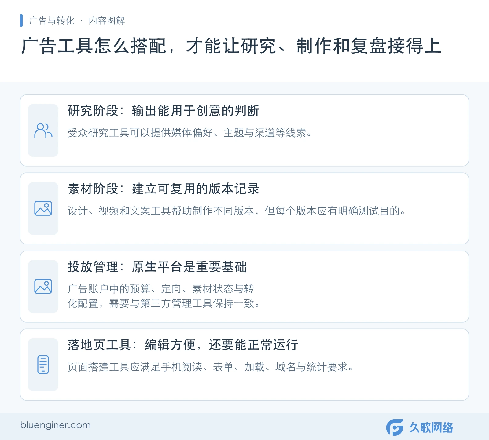 广告工具怎么搭配，才能让研究、制作和复盘接得上，正文内容要点图
