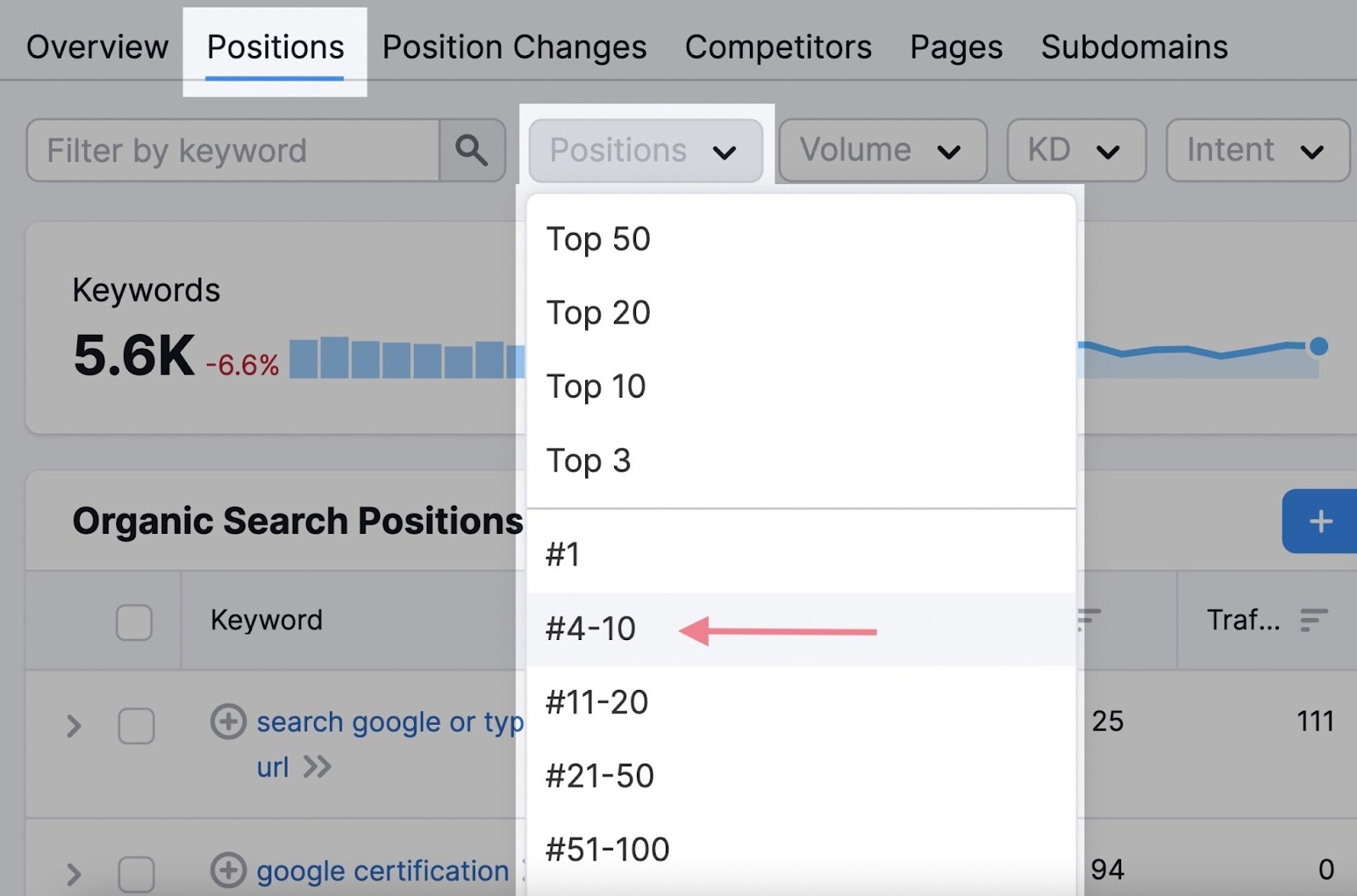 Filtering pages by position in 有机研究 tool