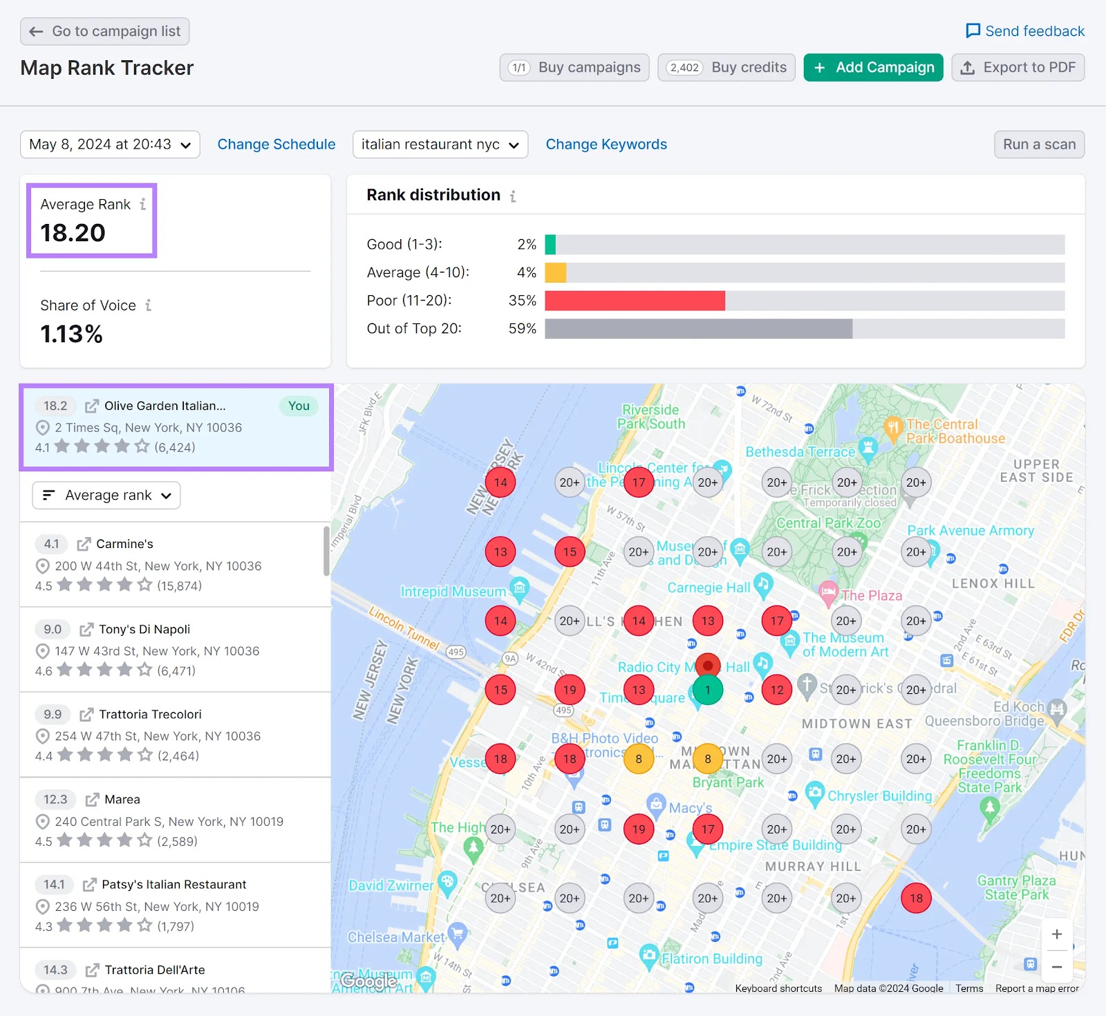 地图排名追踪器 tool dashboard with