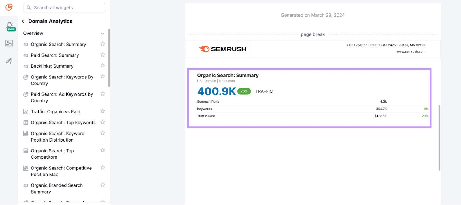 a summary of organic search data generated in 我的报告