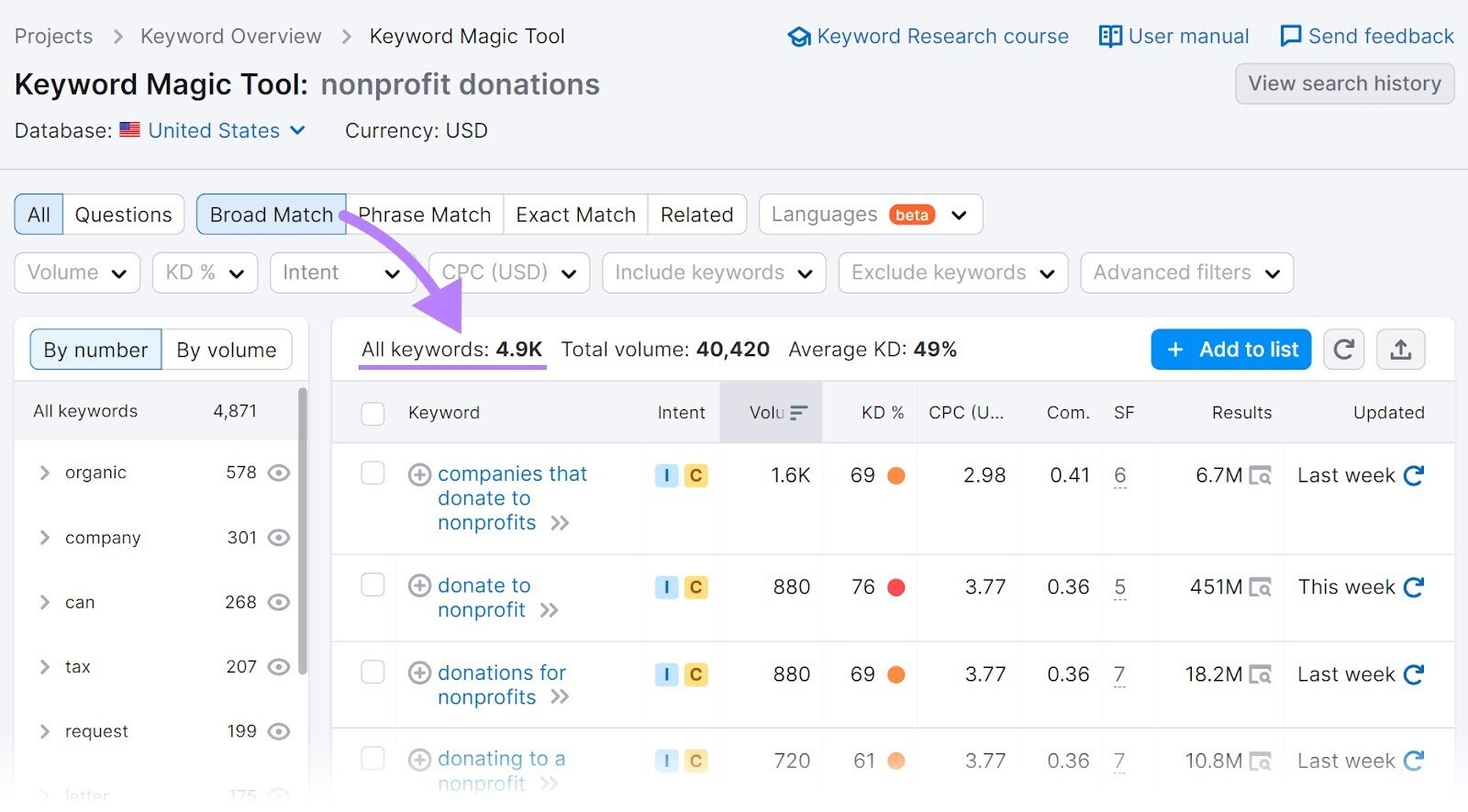 关键字魔术工具 main dashboard