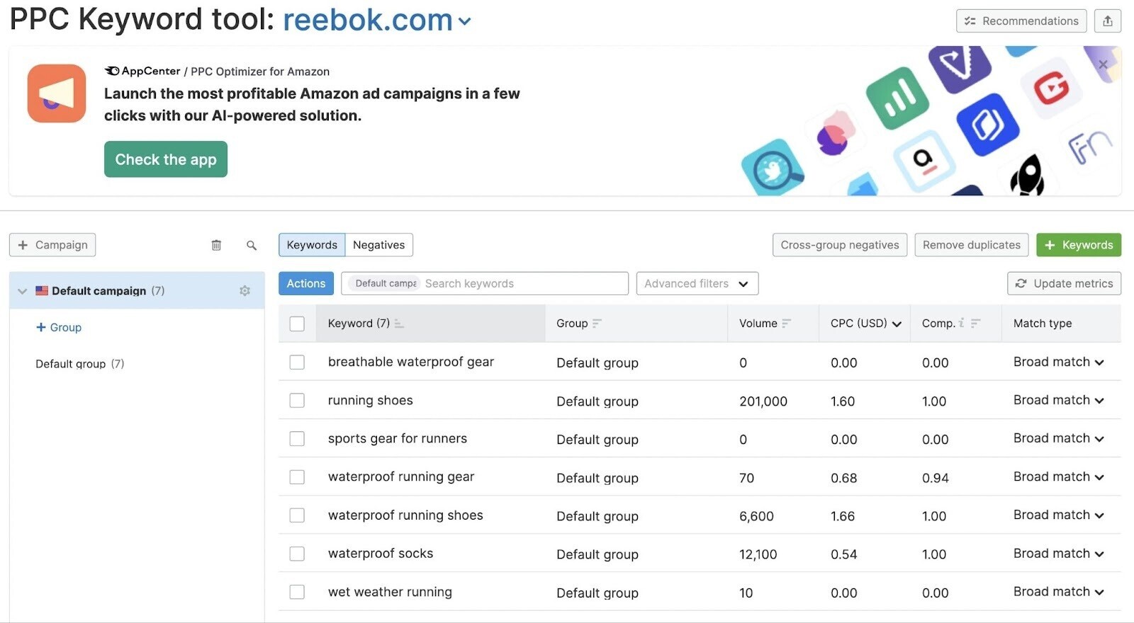 main dashboard in PPC关键字工具
