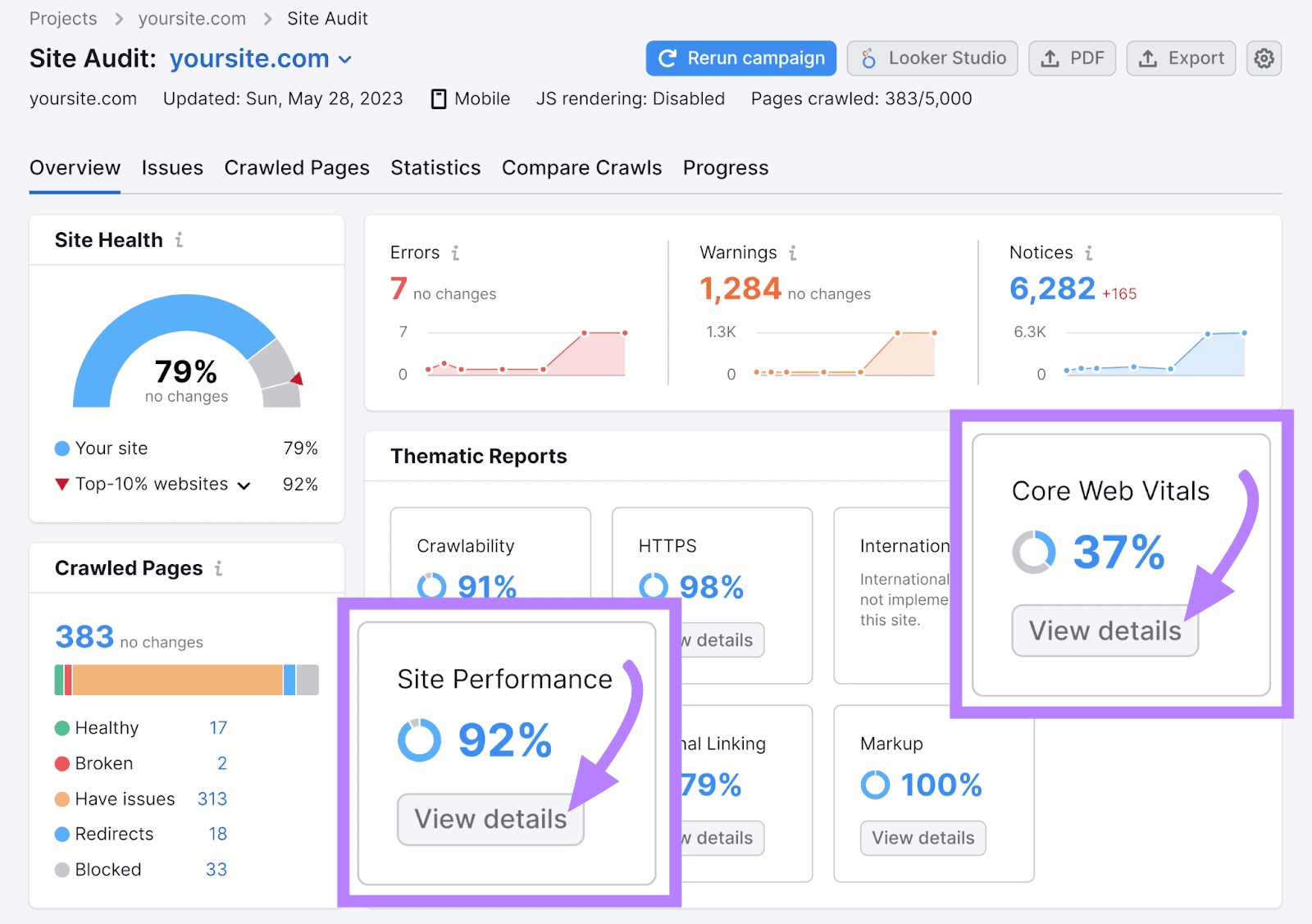“Site Performance”和“Core Web Vitals