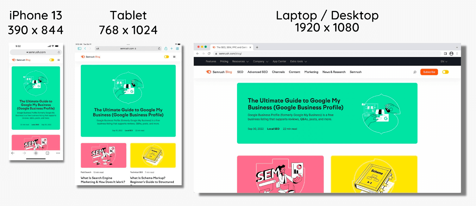 webpage has responsive design as it switches between iphone, tablet,和laptop