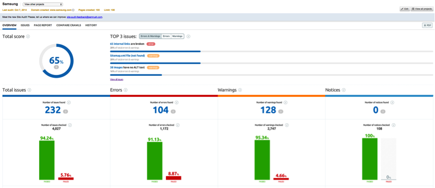 SEMrush Site Audit report - 三星.es