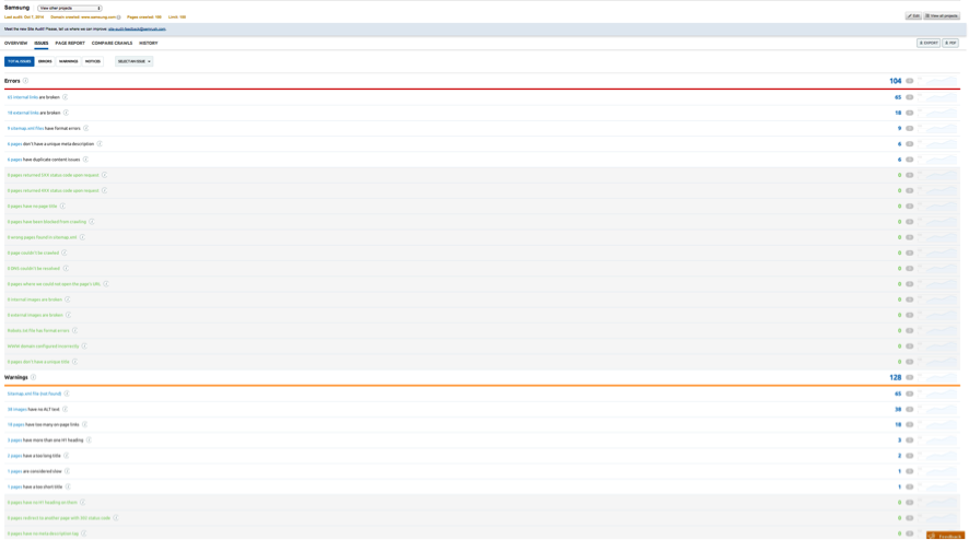 SEMrush Site Issues report - 三星.es