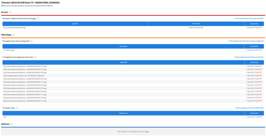 SEMrush 页面报告 - 三星.es