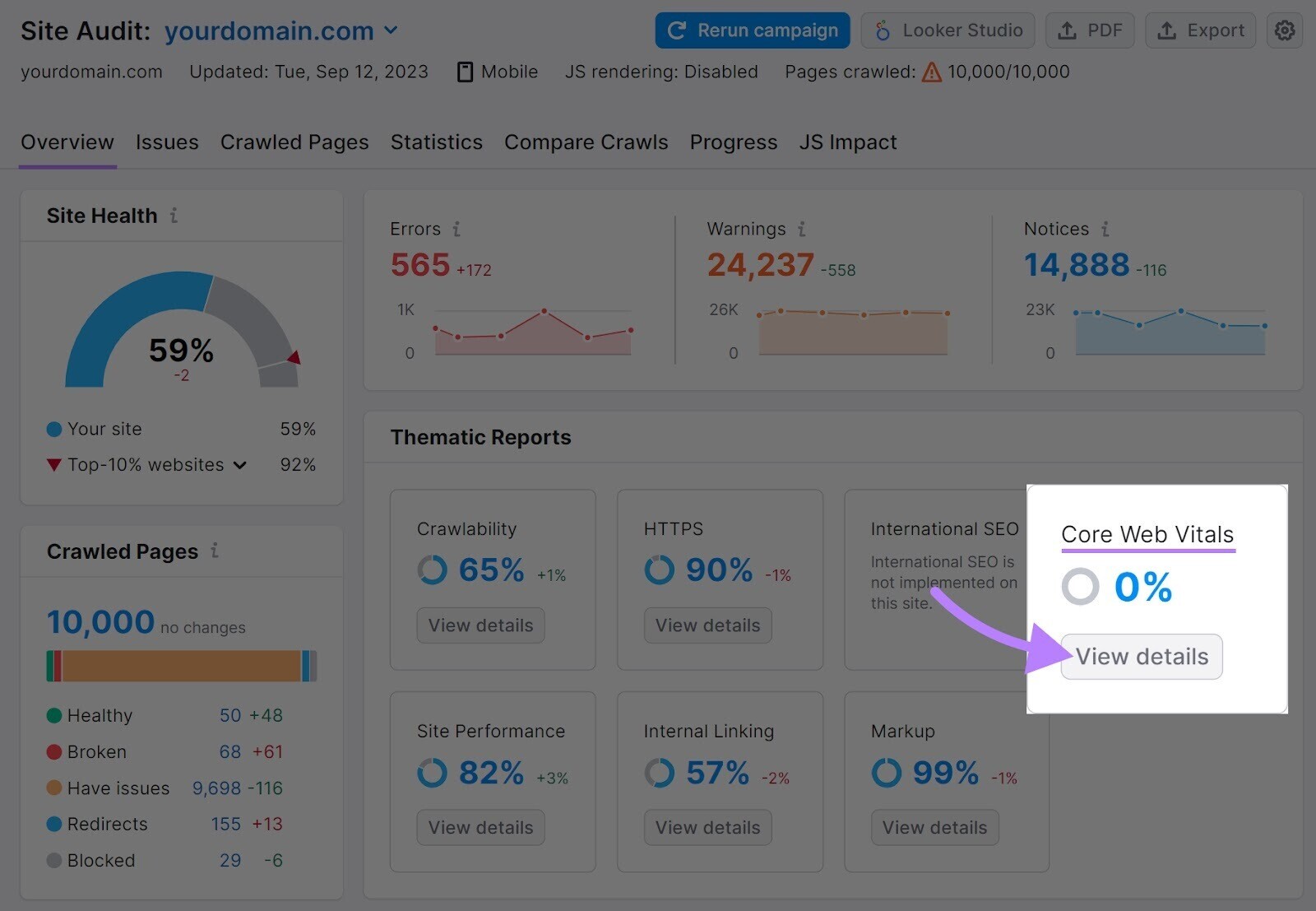 “核心网络重要部件”box highlighted in 现场审核's overview dashboard
