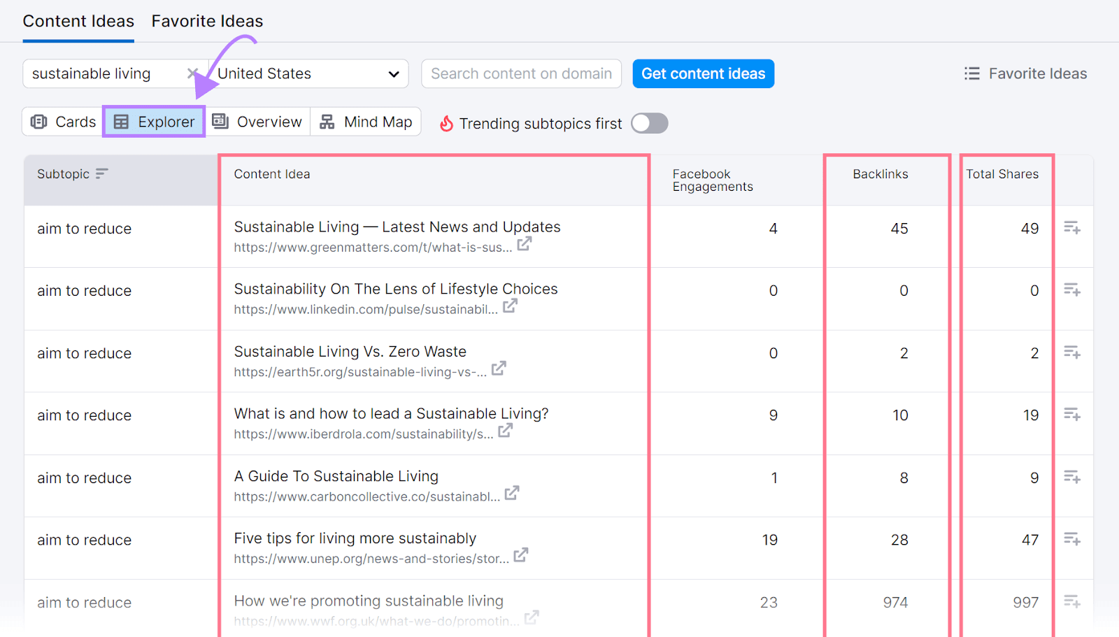 “探险者” tab in 课题研究 tool shown a list of recent articles related to your subtopic, with metrics