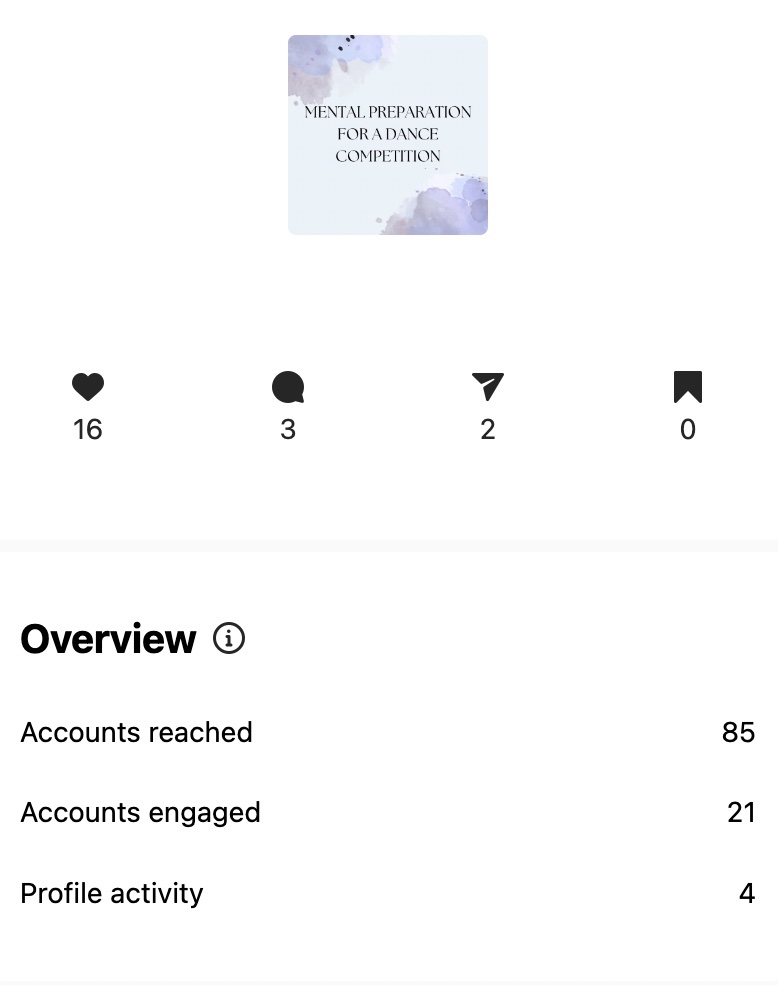 职位 metrics on Instagram desktop
