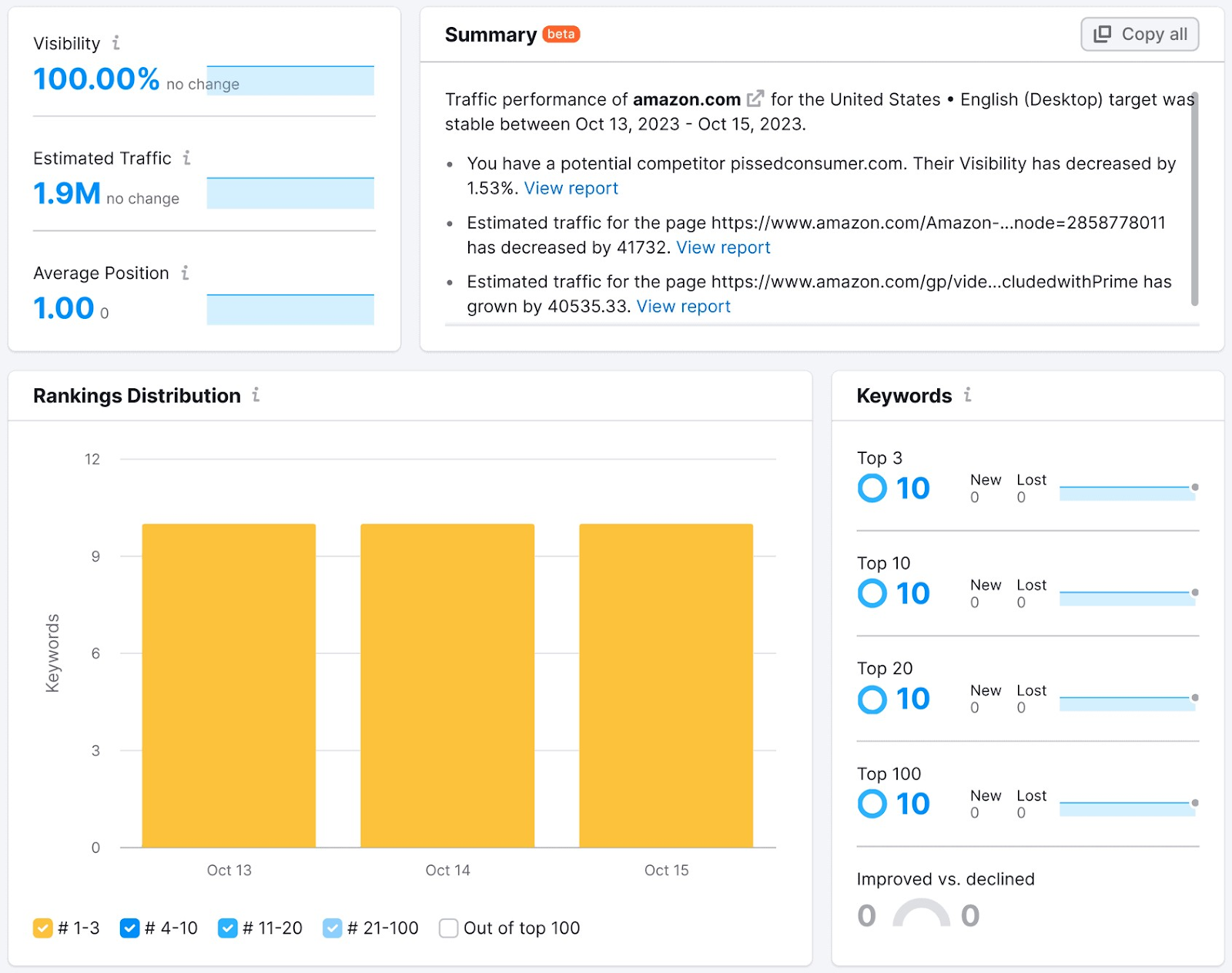 位置跟踪 tool main dashboard