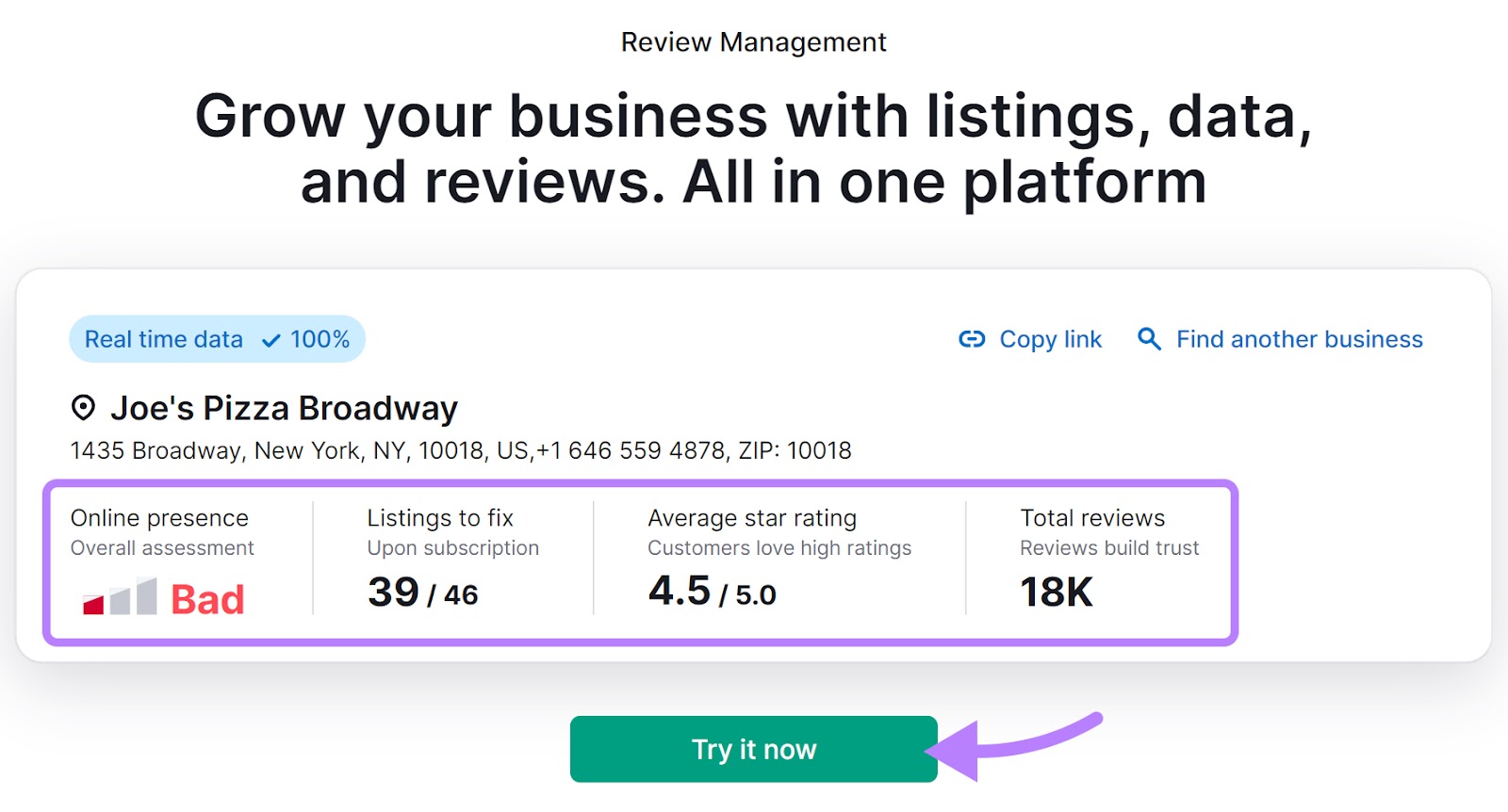 Online presence summary of