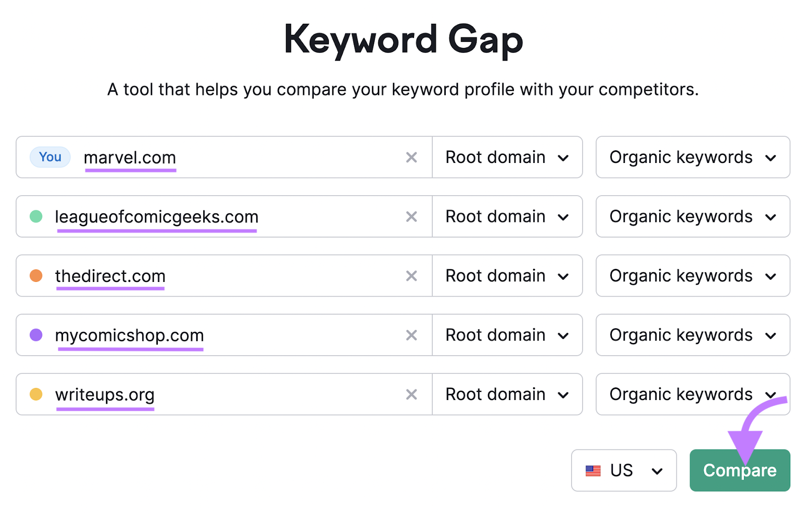enter your and your competitors’ domains in 关键词差距 tool