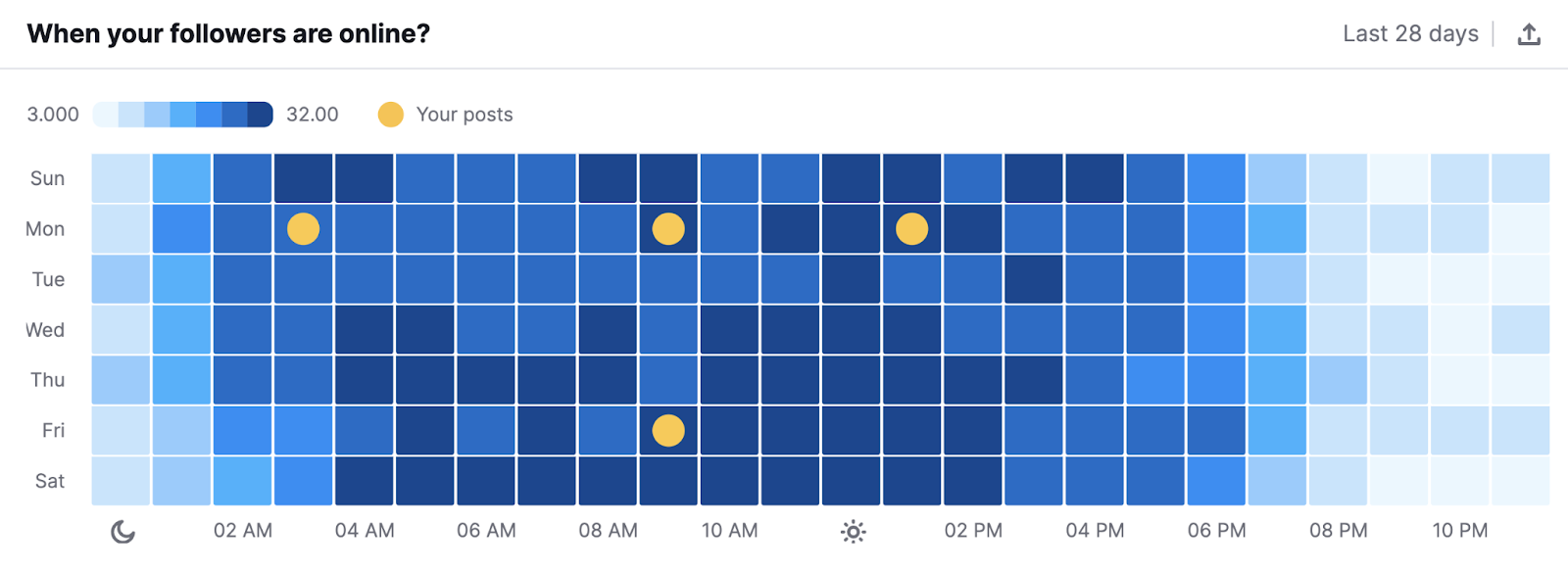 A map showing when your followers are online in 社会分析 tool