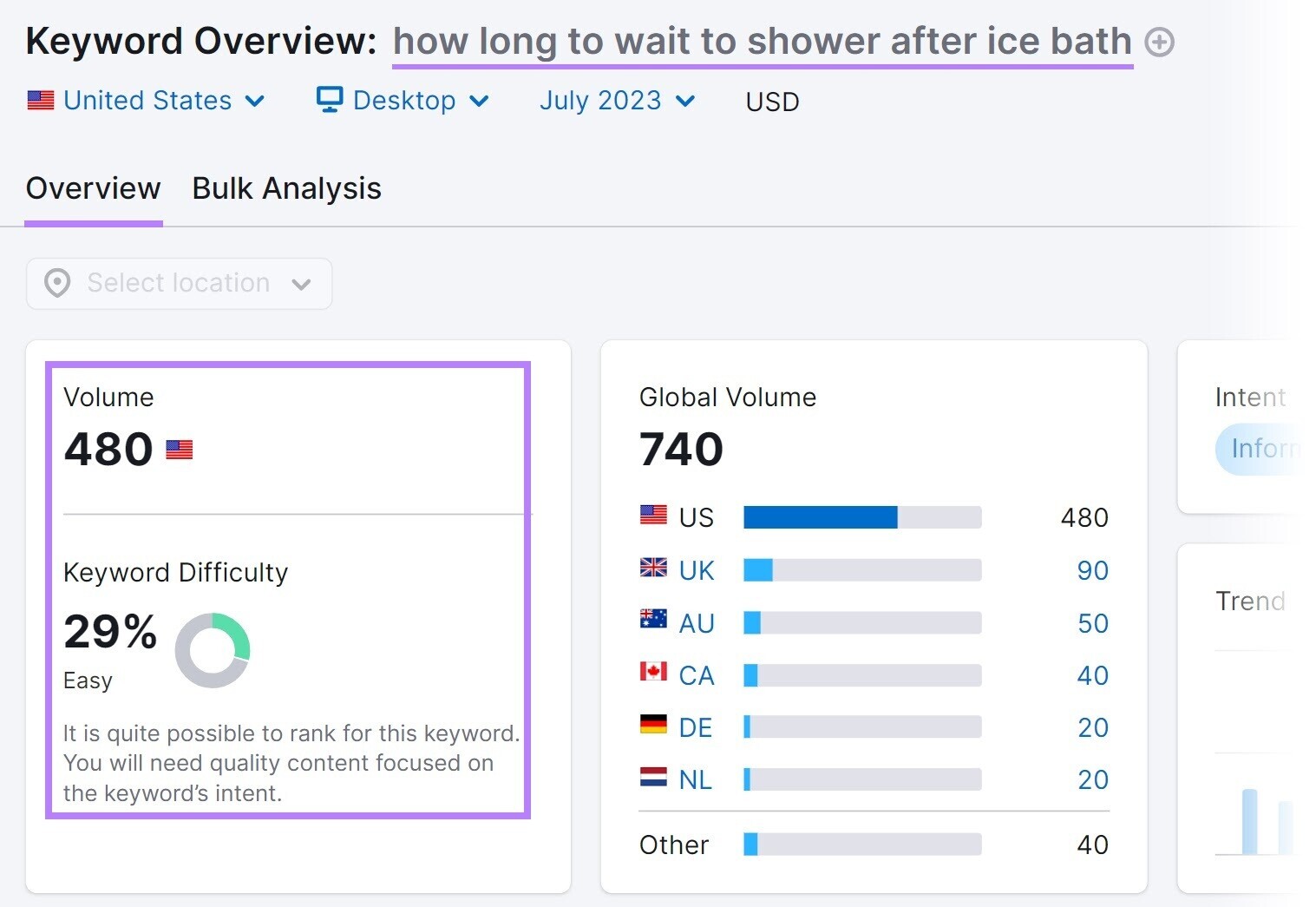 关键字概述 tool results for “how long to wait to shower after ice bath”