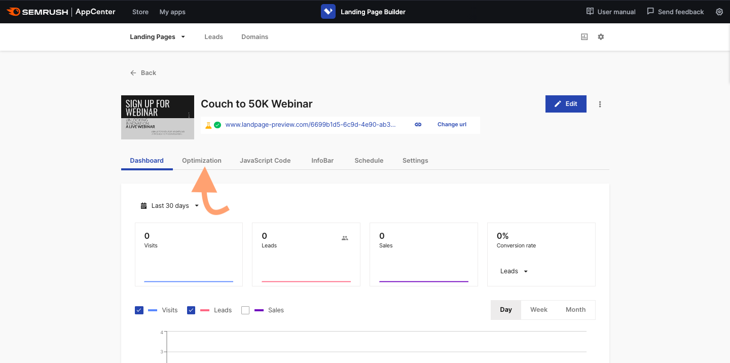 A dashboard for an individual landing page in the Semrush应用程序。