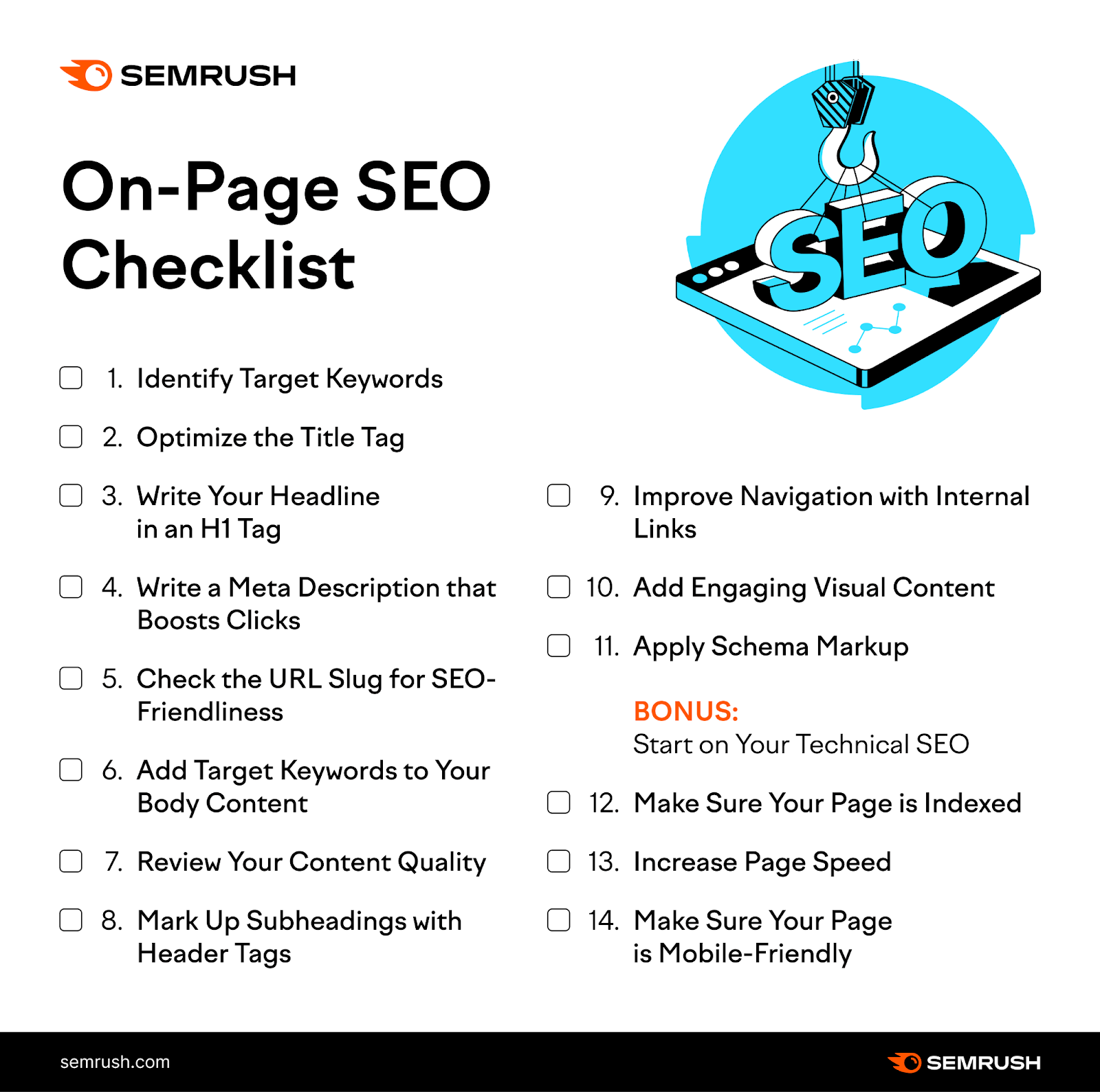 Semrush's