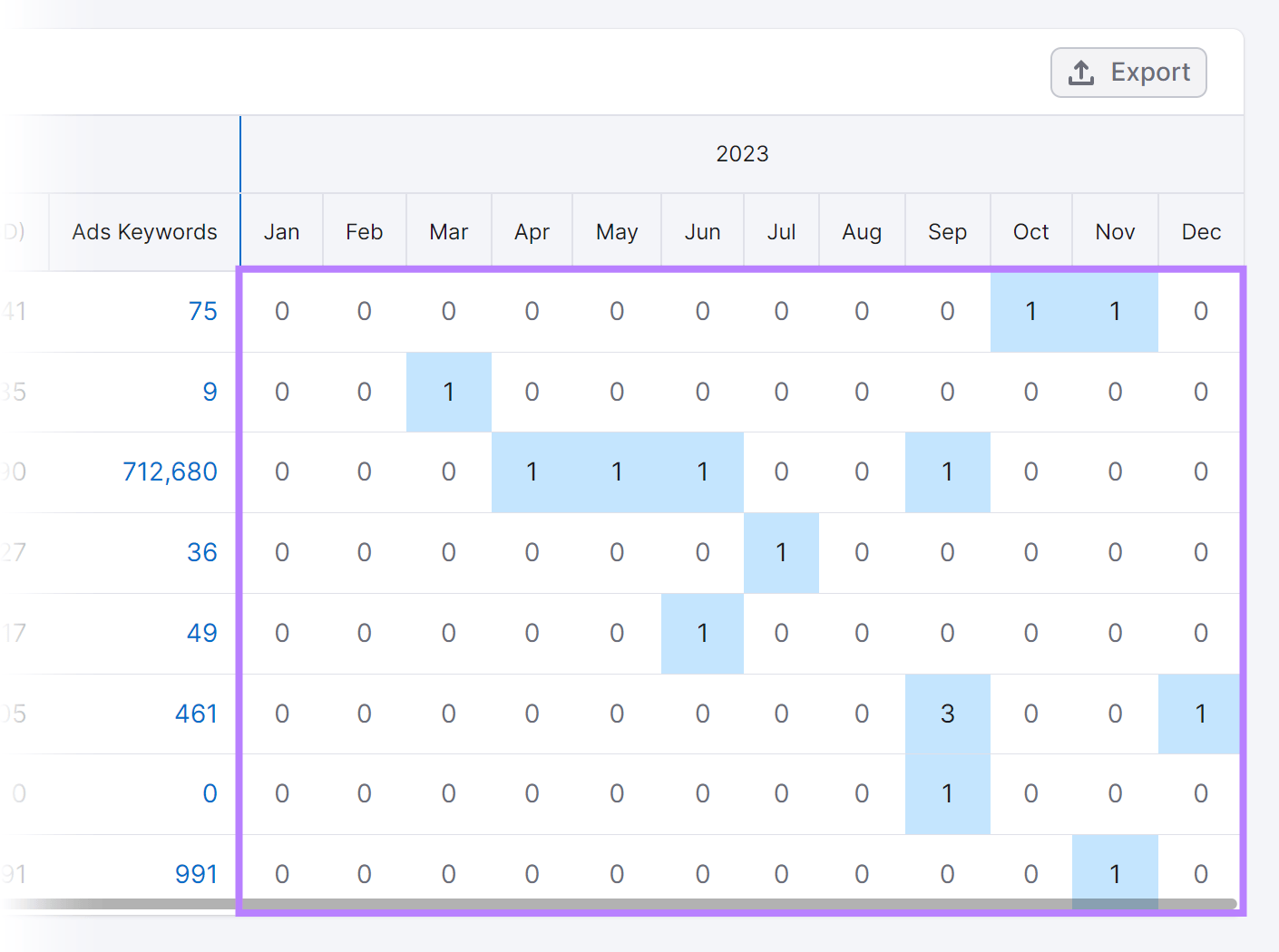 广告历史's calendar pane for 