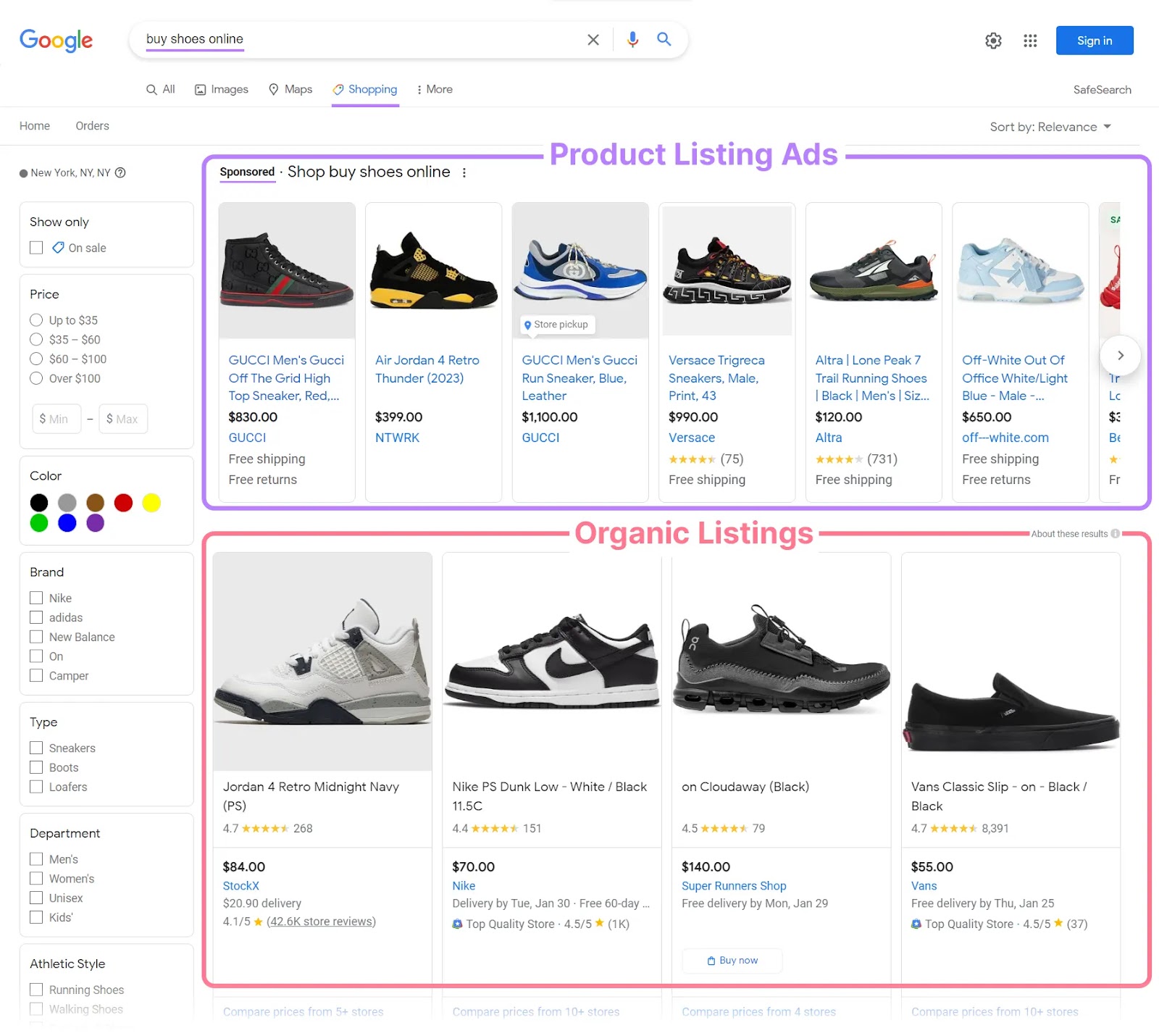 Product listing ads for