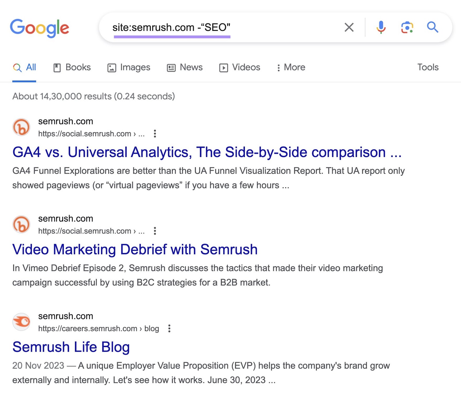 Google's SERP for