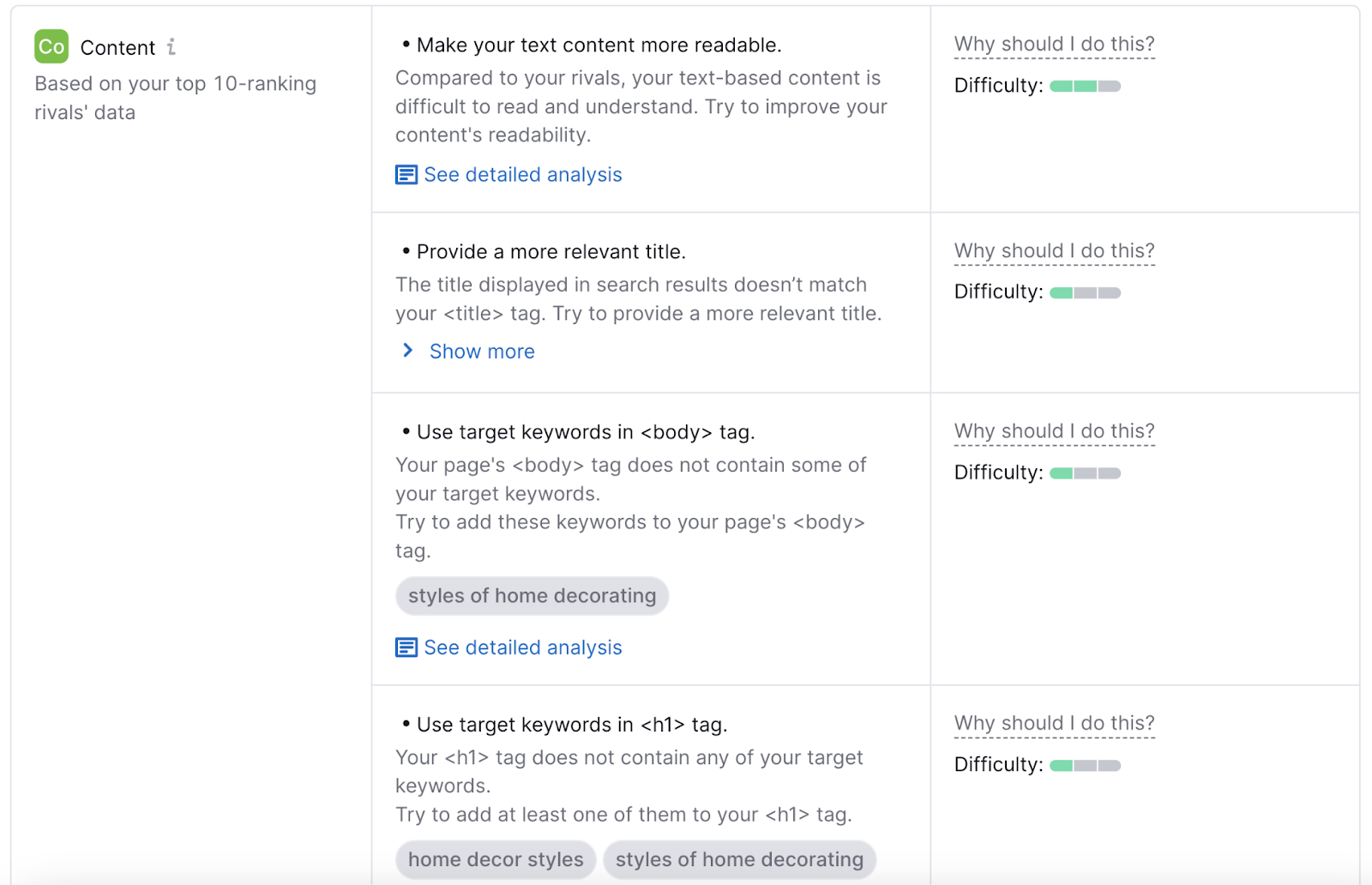 seo content ideas list