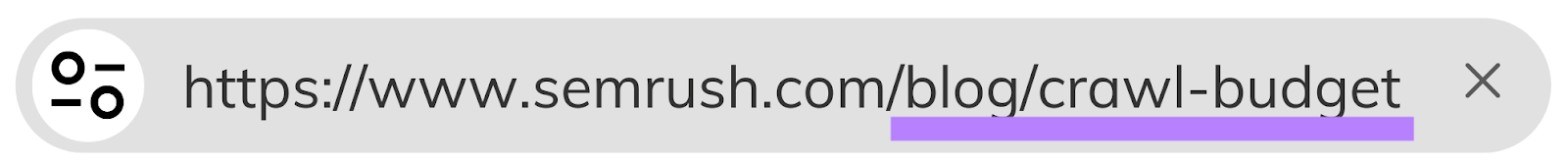 A blog post URL with the end part that says 