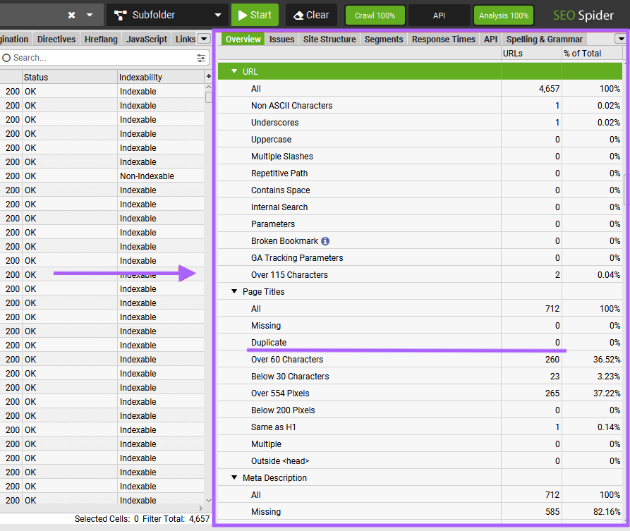 Duplicate 标题标签 in the SEO Spider Overview tab.
