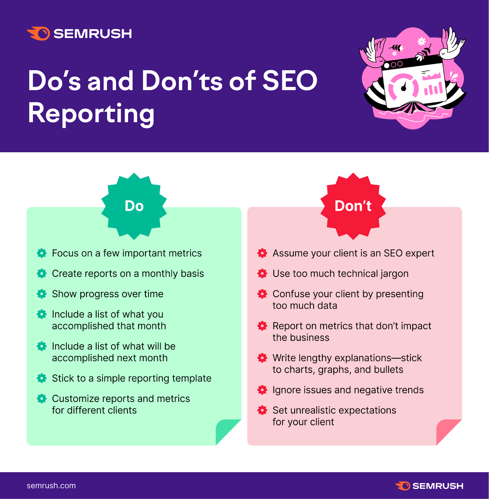 Infographic detailing the dos和don'ts of SEO reporting