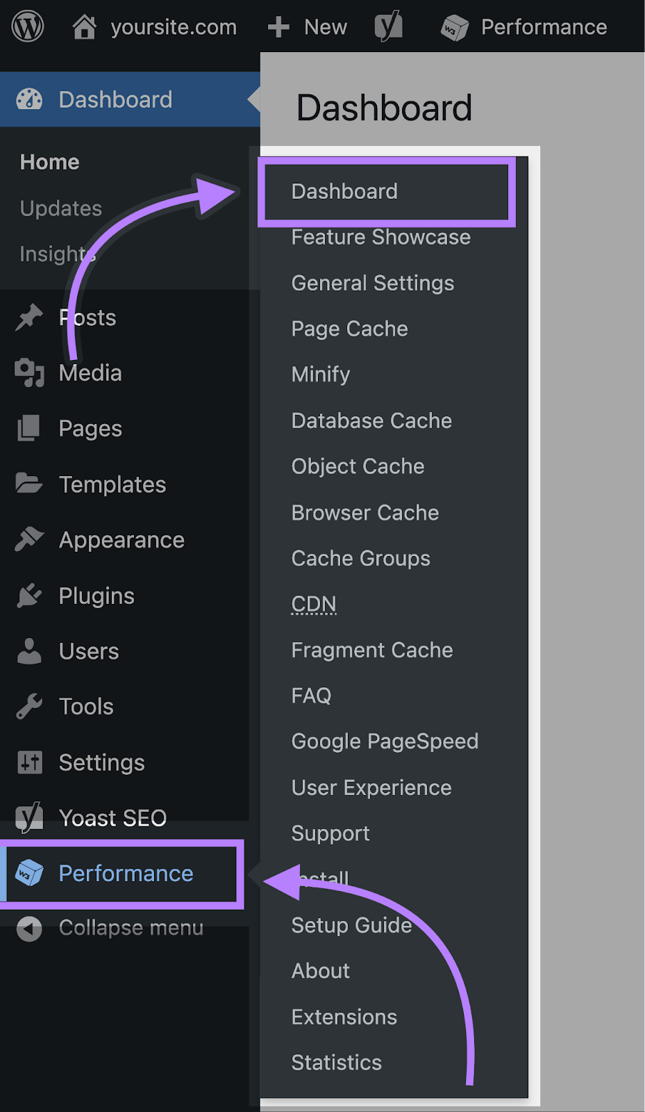 WordPress “仪表板”