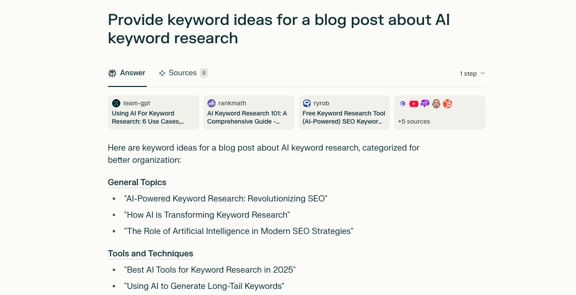 困惑,困惑 interface showing a prompt asking for keyword ideas for a blog post along with the response generated by the tool.