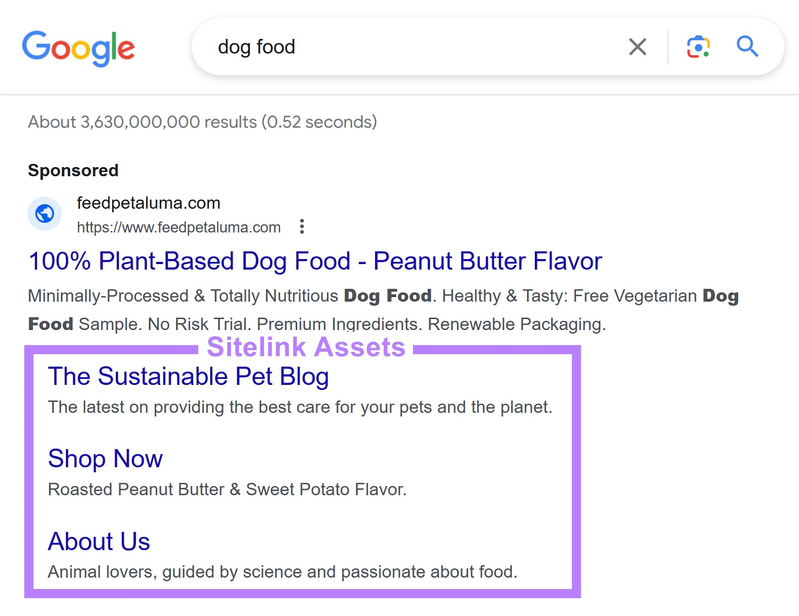 sitelink assets are highlighted in a search ad which appear below the ad's headline和description