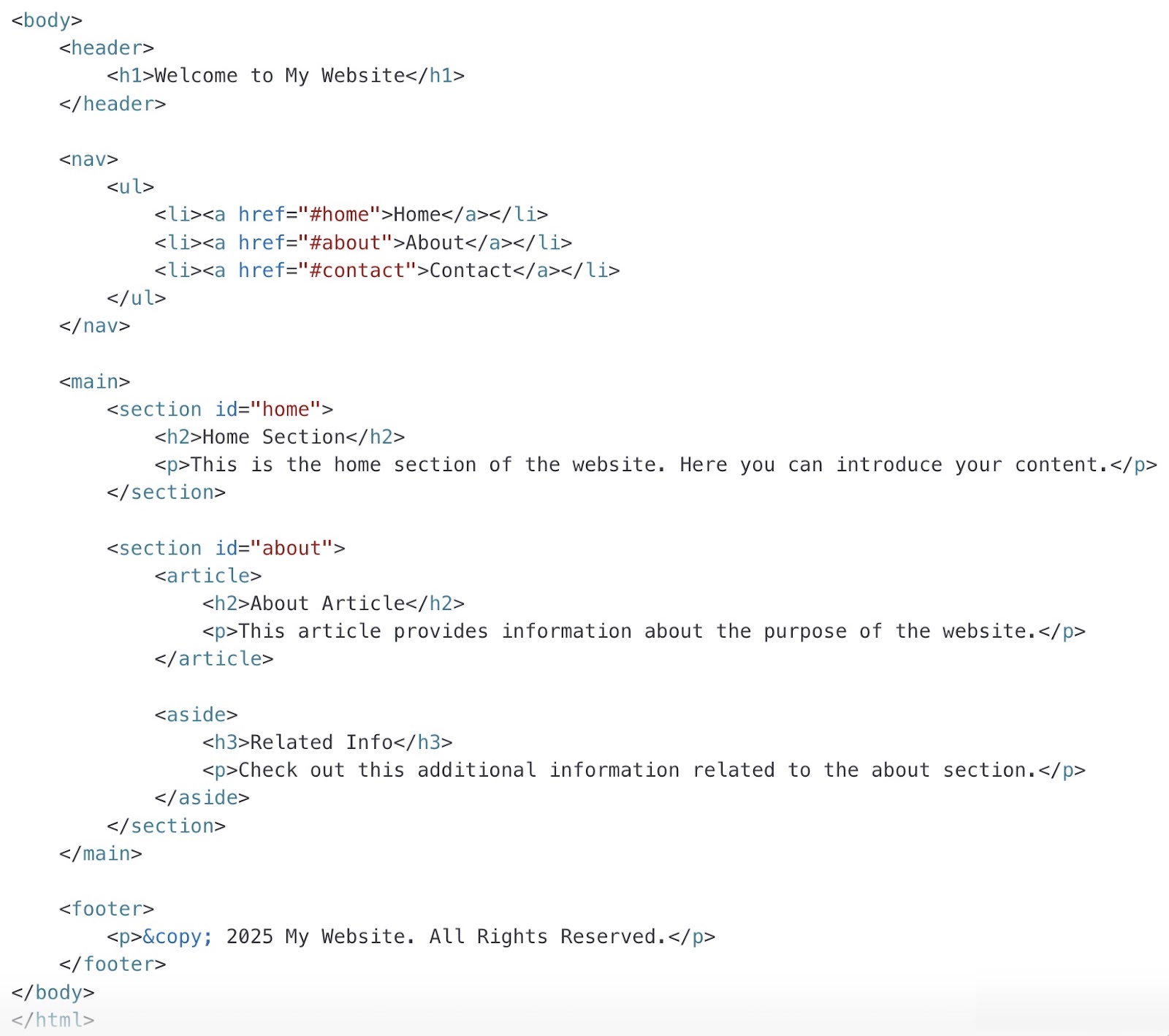 Semantic HTML标签 as seen in code.