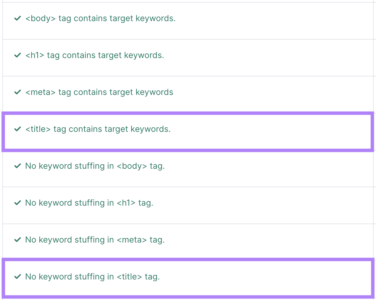 该content section tells you whether your title tag includes target 关键词 without 关键字填充