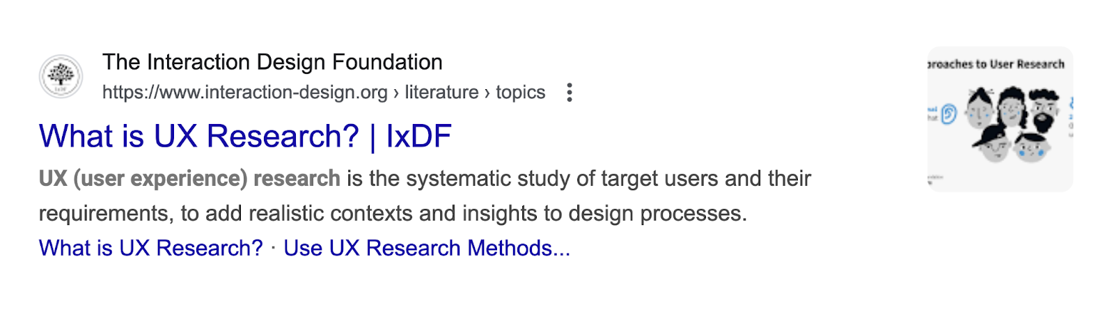 Title tag for blog post says, 