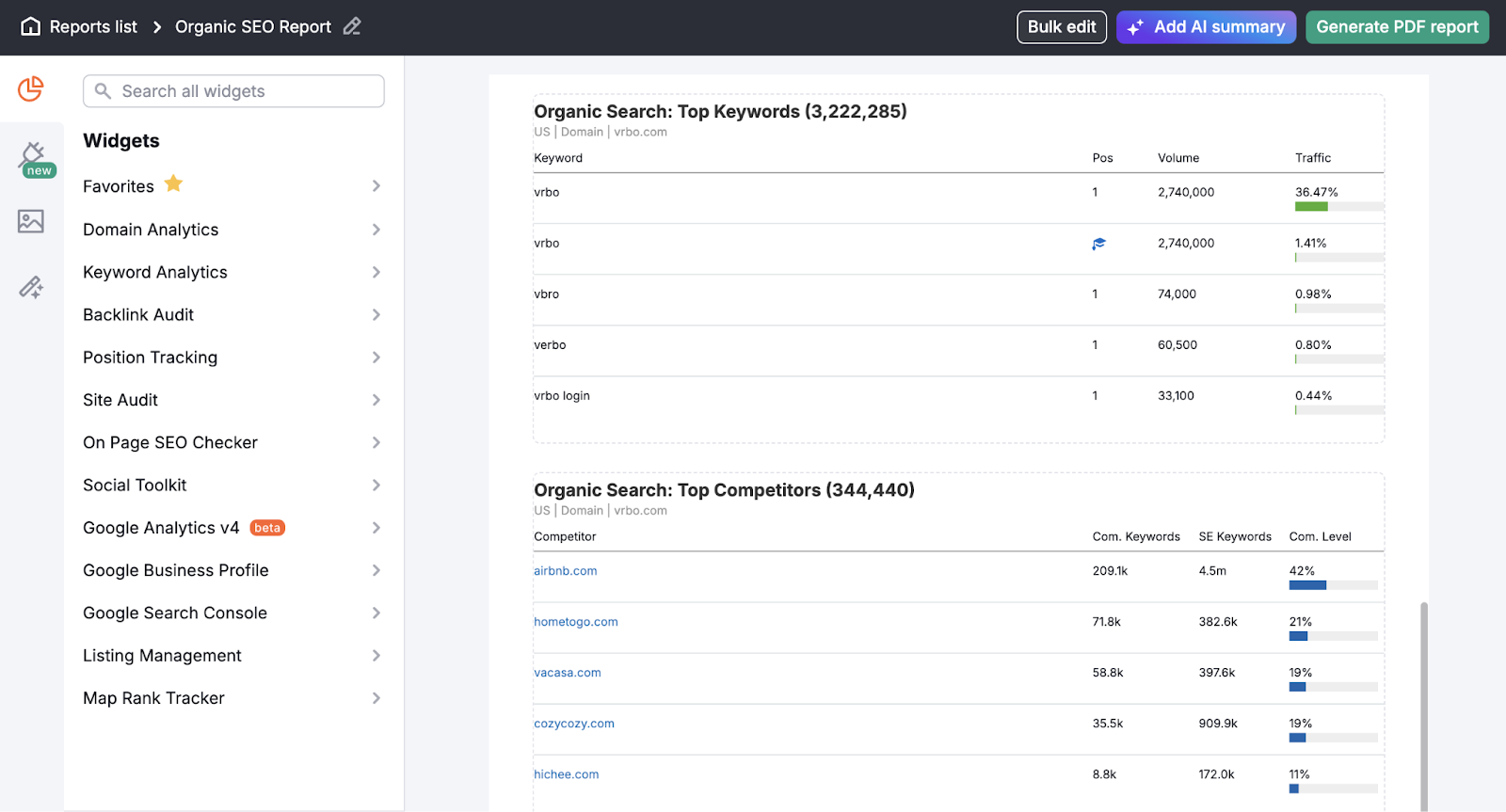 seo reporting tool has drag and drop widgets like top 关键词 and competitors to create your own report