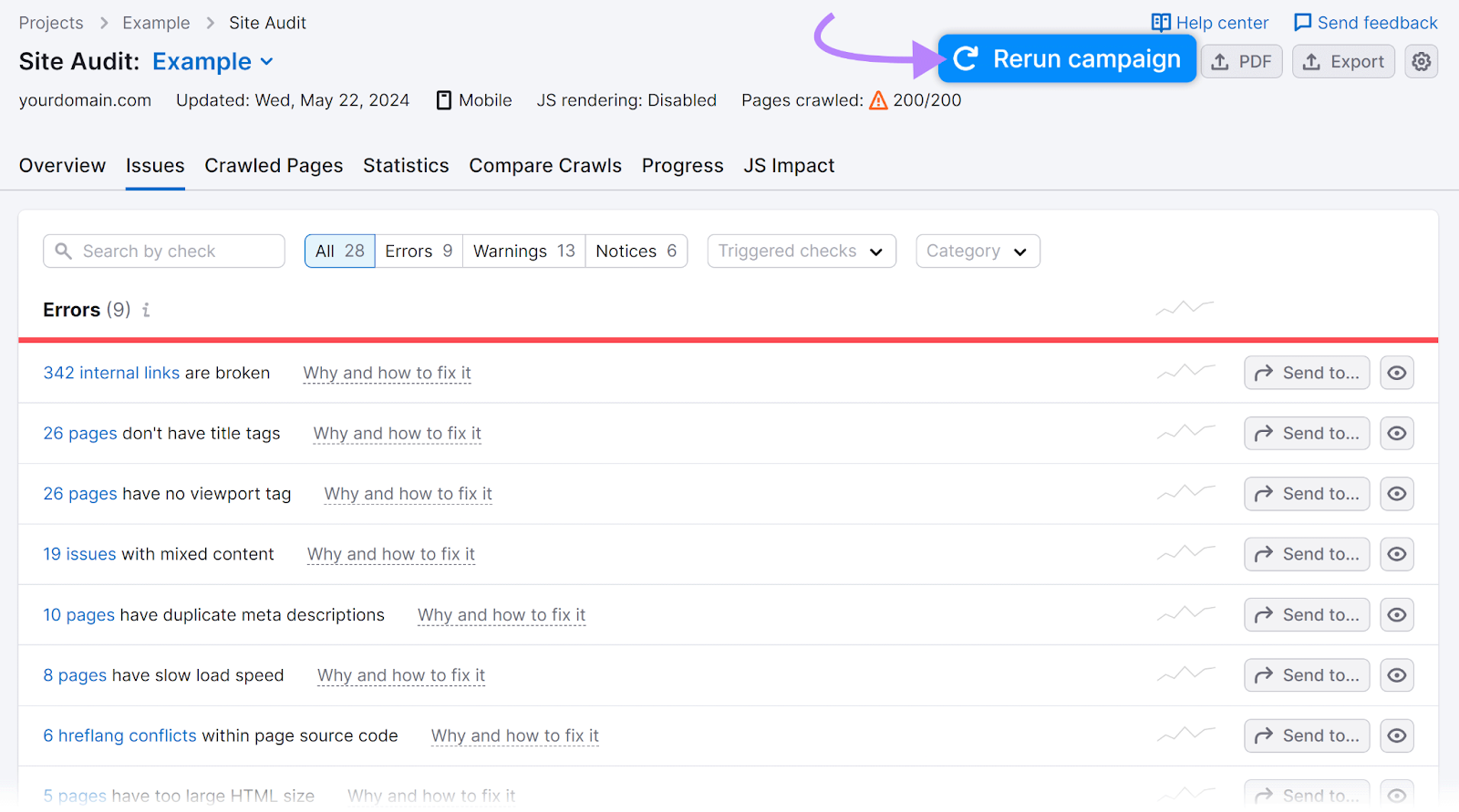 问题 report with Rerun campaign button highlighted.