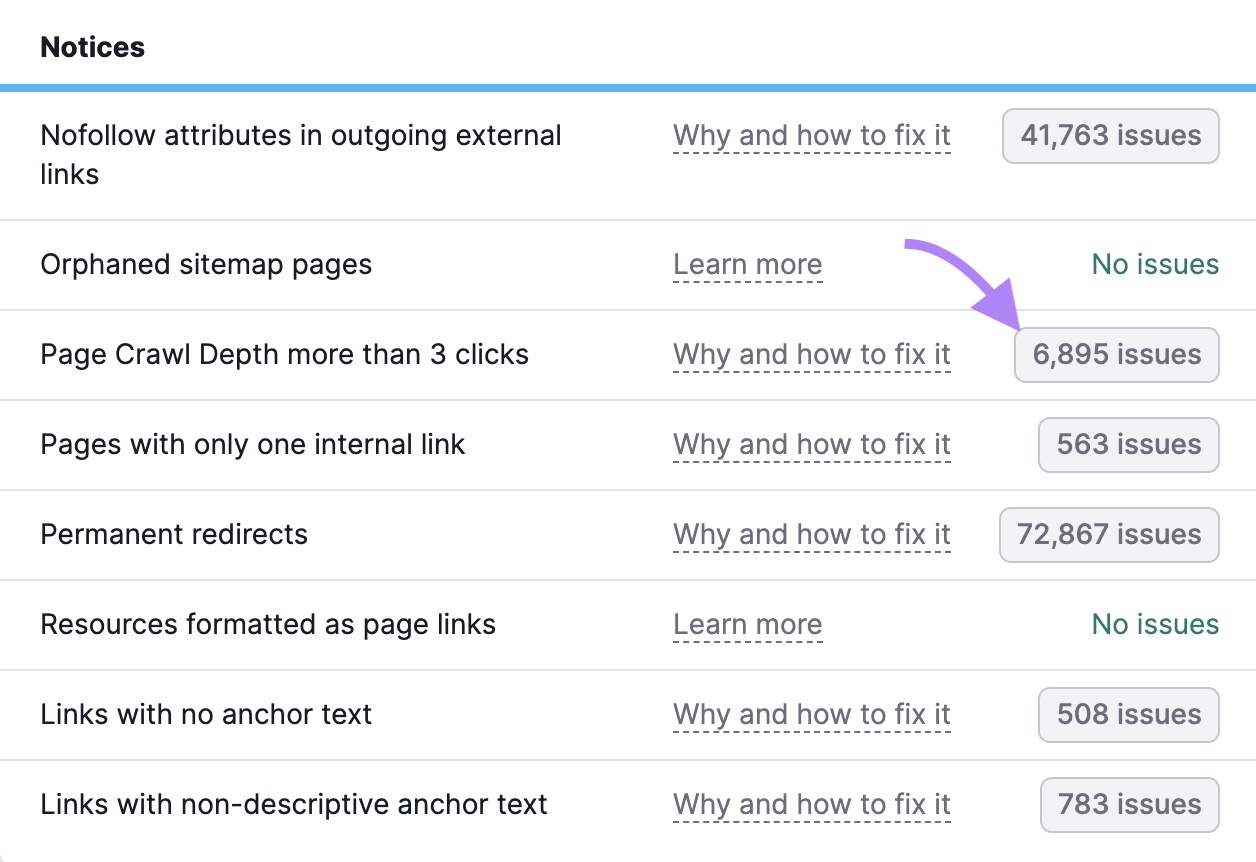 “Page Crawl Depth more than 3 clicks” on 现场审核with 