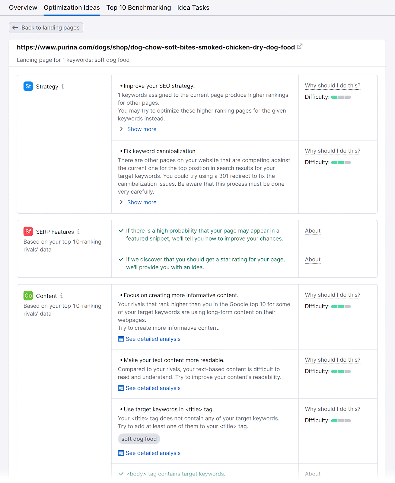 Optimization Ideas for selected page showing Strategy, SERP Features,和Content recommendations