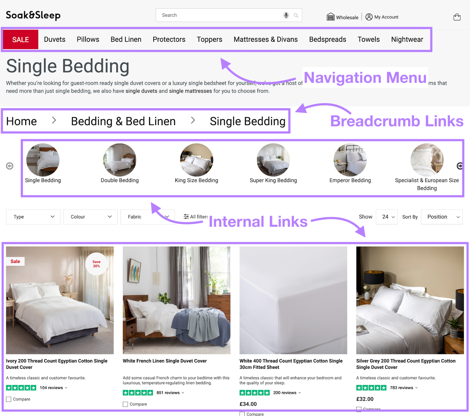 website elements 是 highlighted on page
