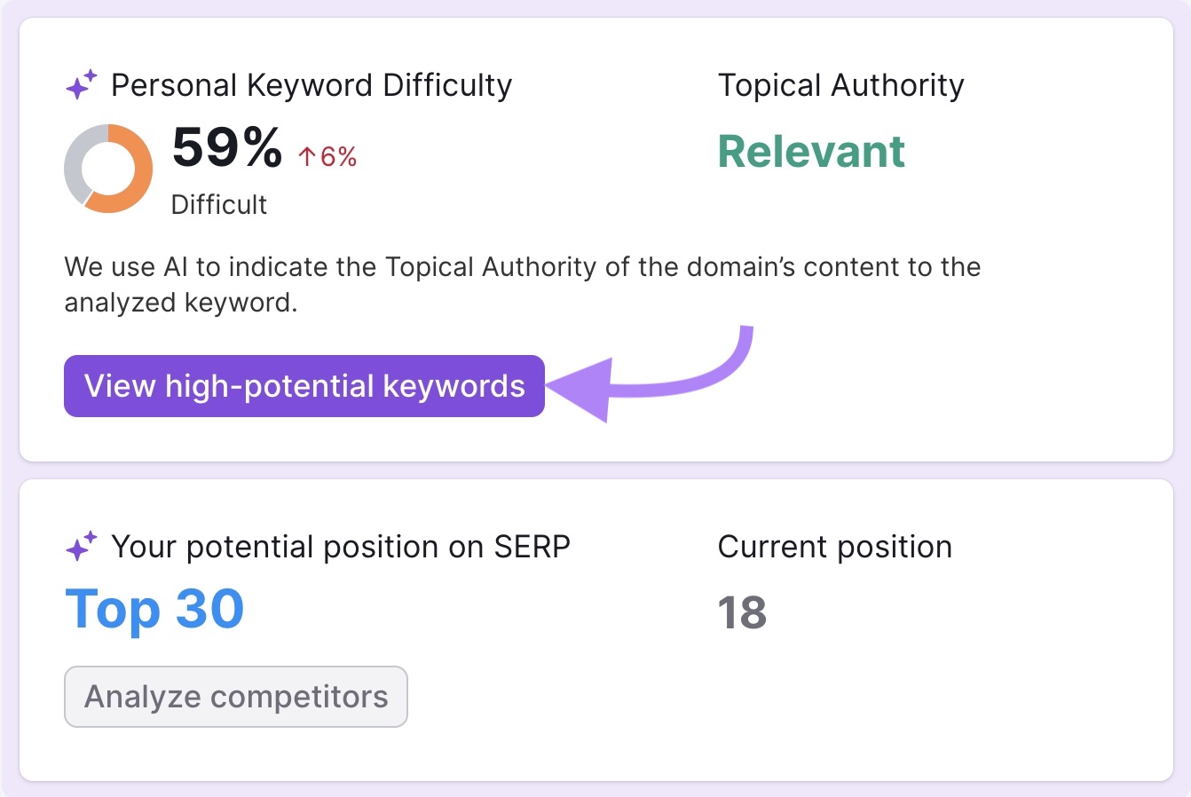 “View high potential keywords”below 