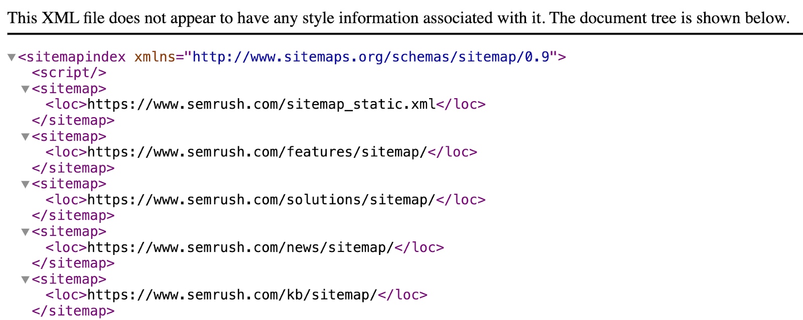 xml 网站地图 showing a full list of URLs in plain text so crawlers can easily access them
