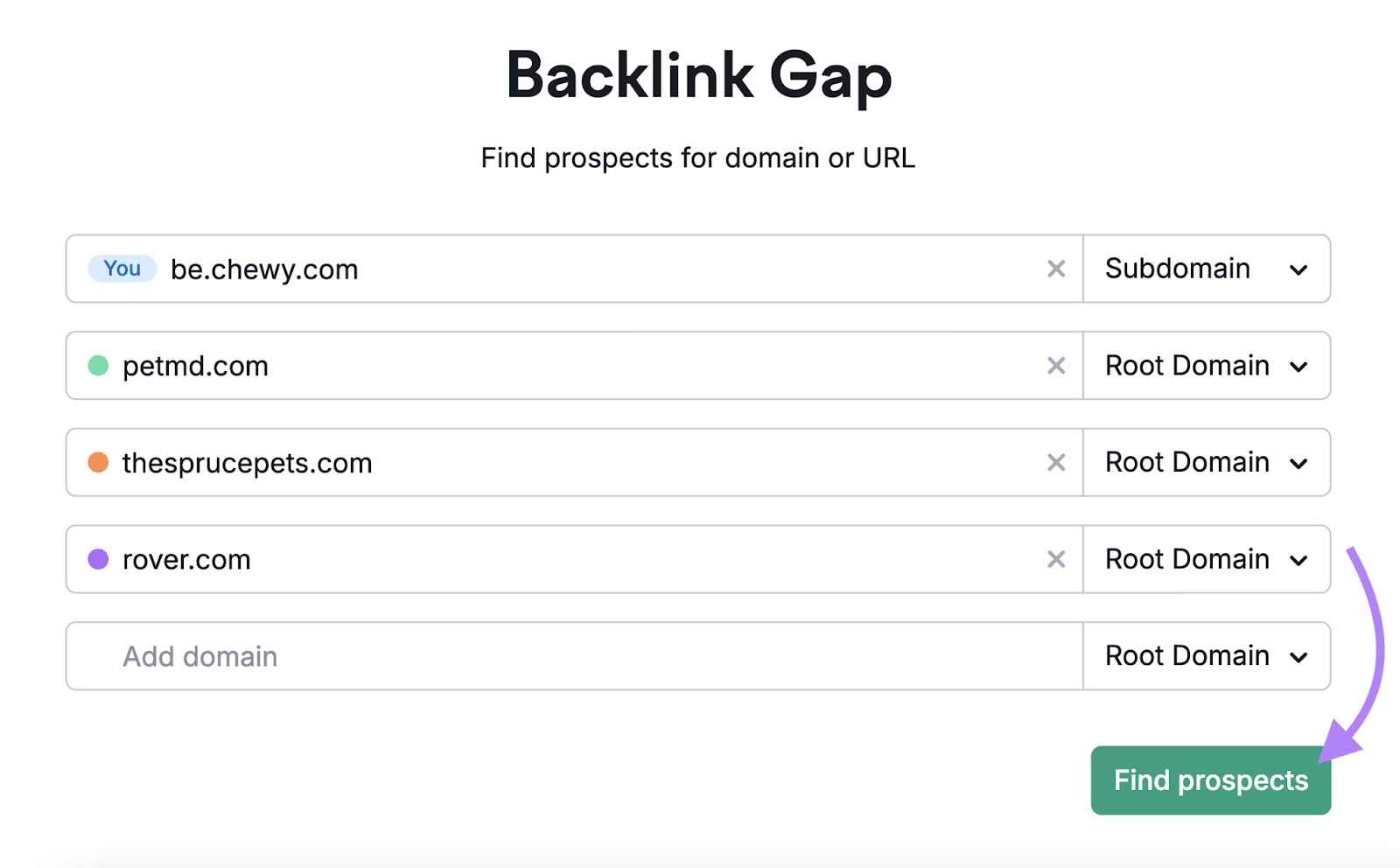 domains entered into 反向链接间隙 tool