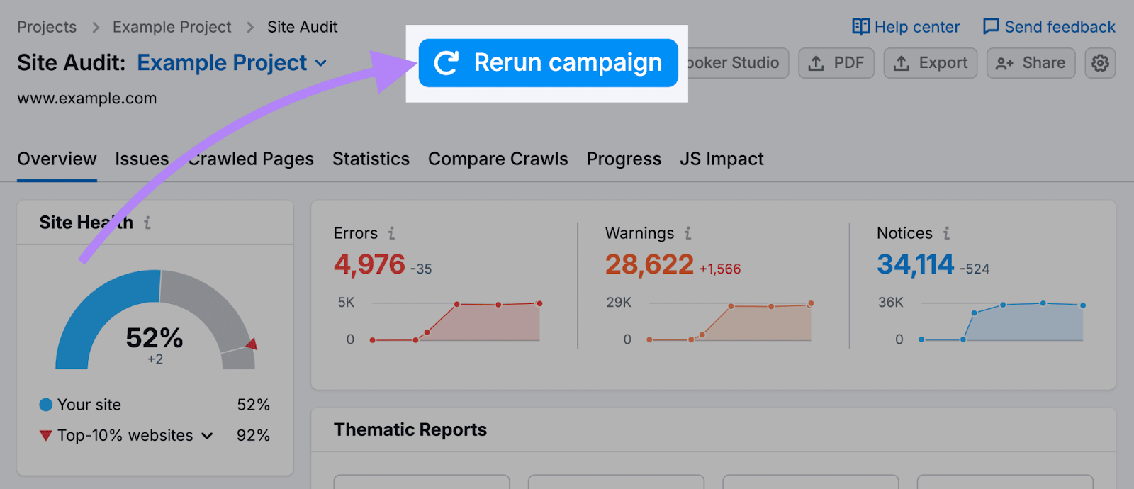rerun campaign button in Semrush's 现场审核 tool