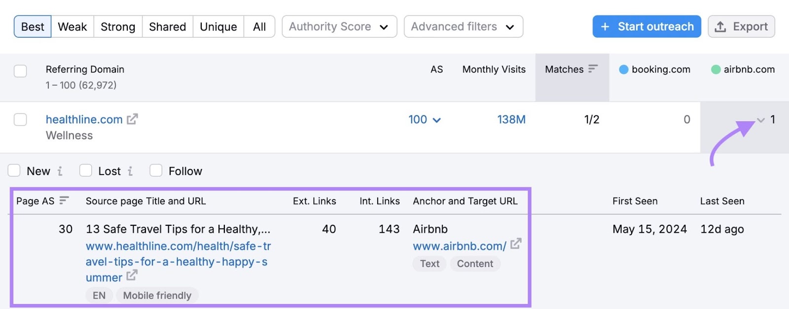 网页 that link to a competitor along with their 锚文本 and target URL on the 反向链接间隙工具。
