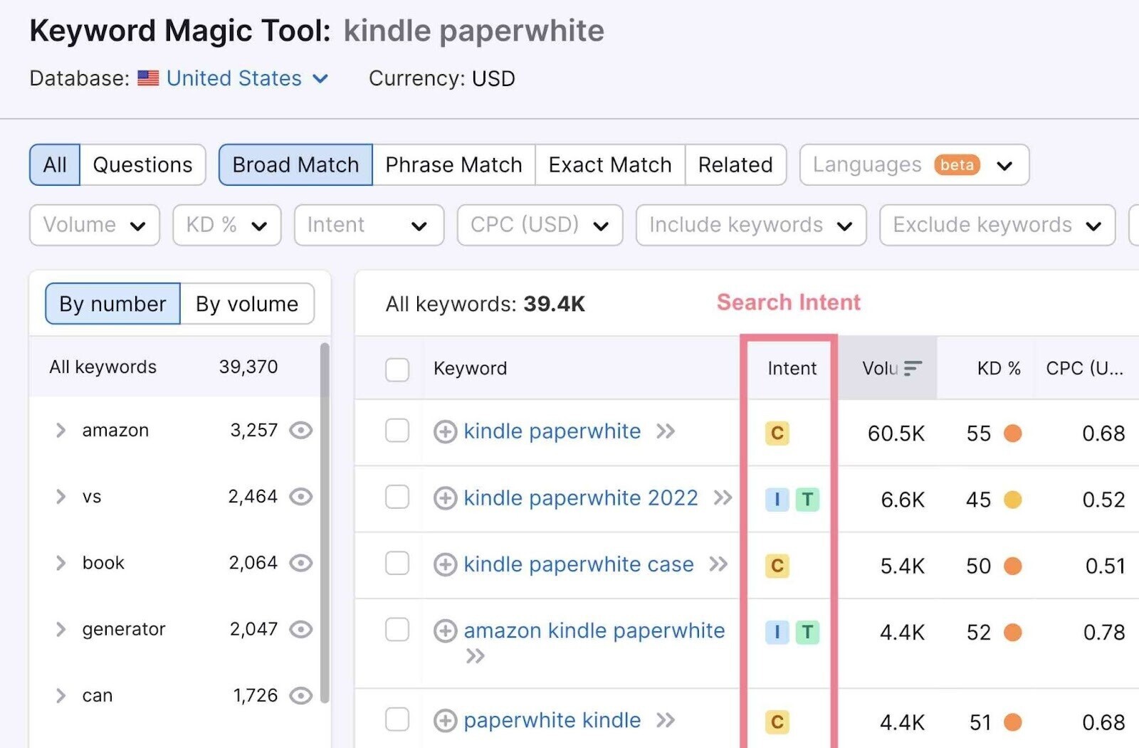 search intent in 关键字魔术工具