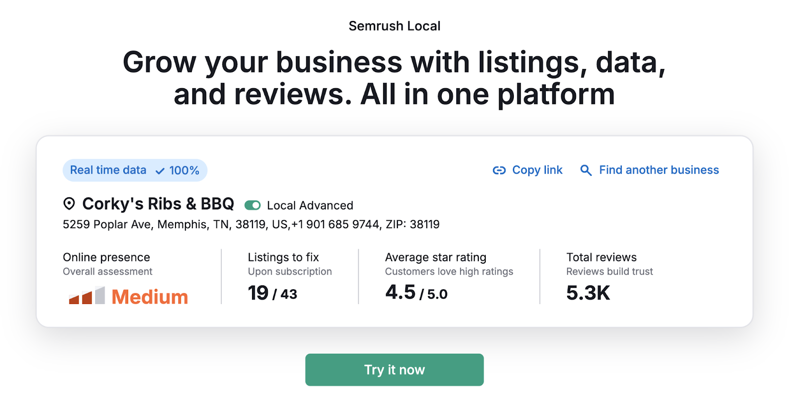 Listing Management 概览 shows listings to fix, average star rating, and overall online presence.
