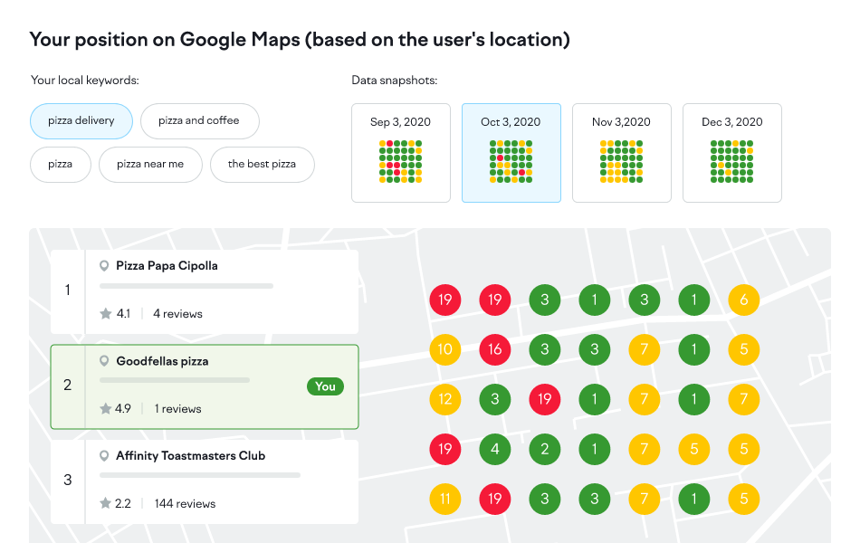 Semrush本地’s Map Rank Tracker tool.