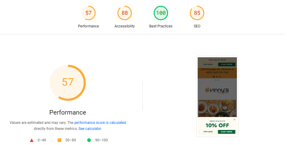Google 页面Speed Insights for a local pizza restaurant.